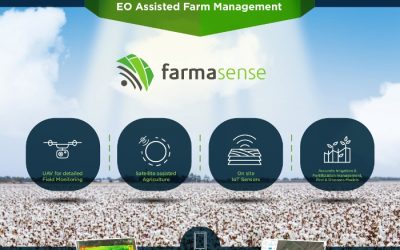 H Farmacon και η GET, με το καινοτόμο FarmaSense, στον διεθνή διαγωνισμό Copernicus Masters