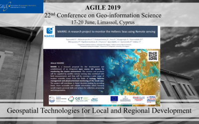 Το ερευνητικό έργο MARRE στο 22ο συνέδριο AGILE 2019