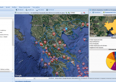 Waste Atlas of Greece